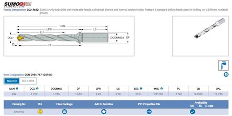 Need Help! Spade Drill questions .